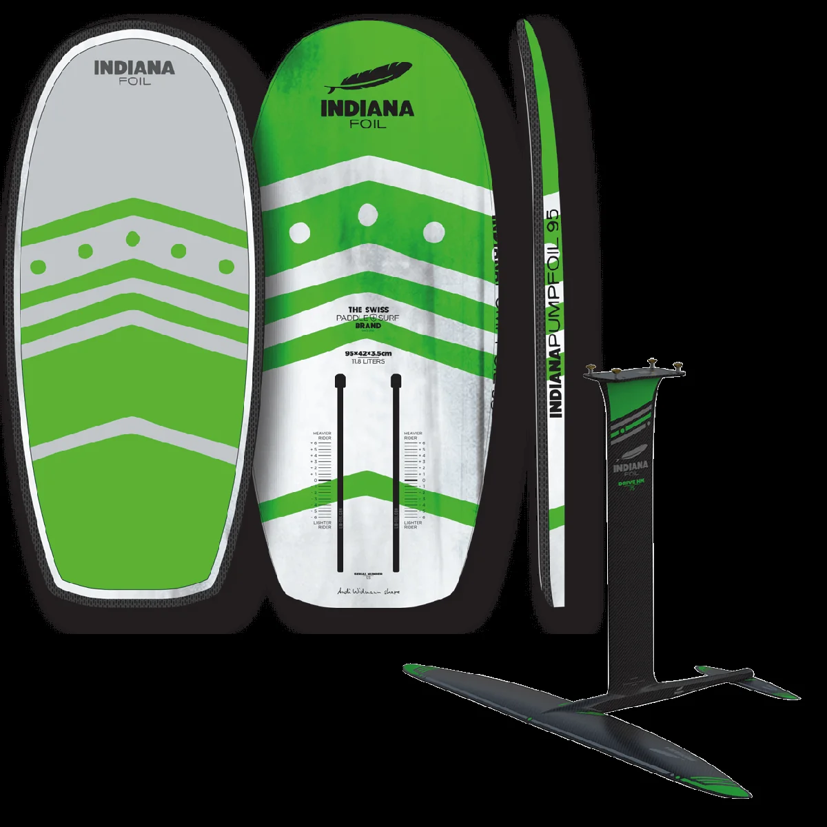 Pack pump foil Indiana Condor M et board 95